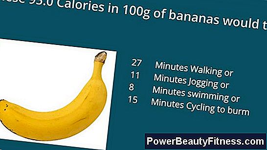 How Many Calories Are In A Small Banana?