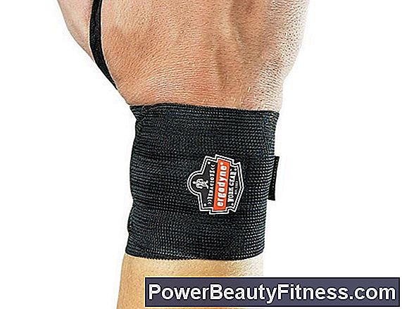 Wrist Support In Yoga