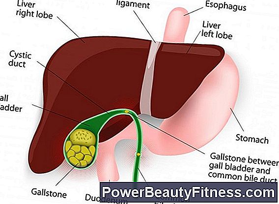 list-of-common-diseases-of-the-digestive-system-all-about-fitness-and