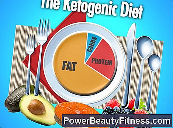 Fruits In The Ketogenic Diet