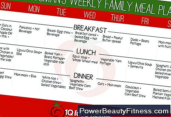 Healthy Eating Plan For A 15 Year Old All About Fitness And Healthy 