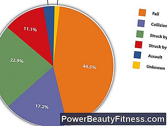 Effects Of Sports On Emotional Health